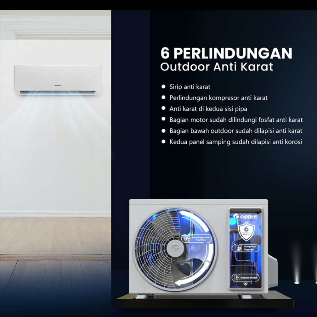 Ac Split Gree Inverter 2 PK GWC-18F5S - Image 4