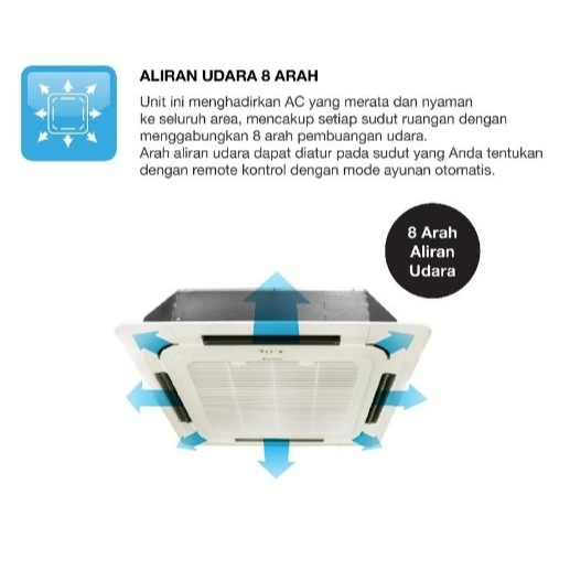 Ac Daikin Cassette Non Inverter SCC85AY/VL 3.5PK (8-Flow) - Image 2