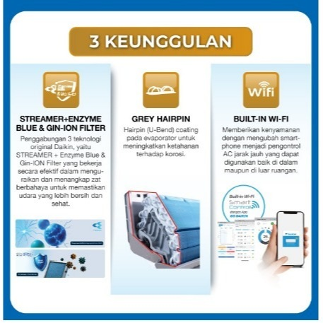 Ac Daikin Alpha Inverter 1.5pk FTKH35-YV (Wifi) - Image 4