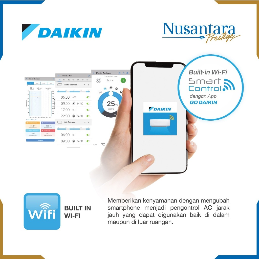 Ac Daikin Alpha Inverter 1.5pk FTKH35-YV (Wifi) - Image 3