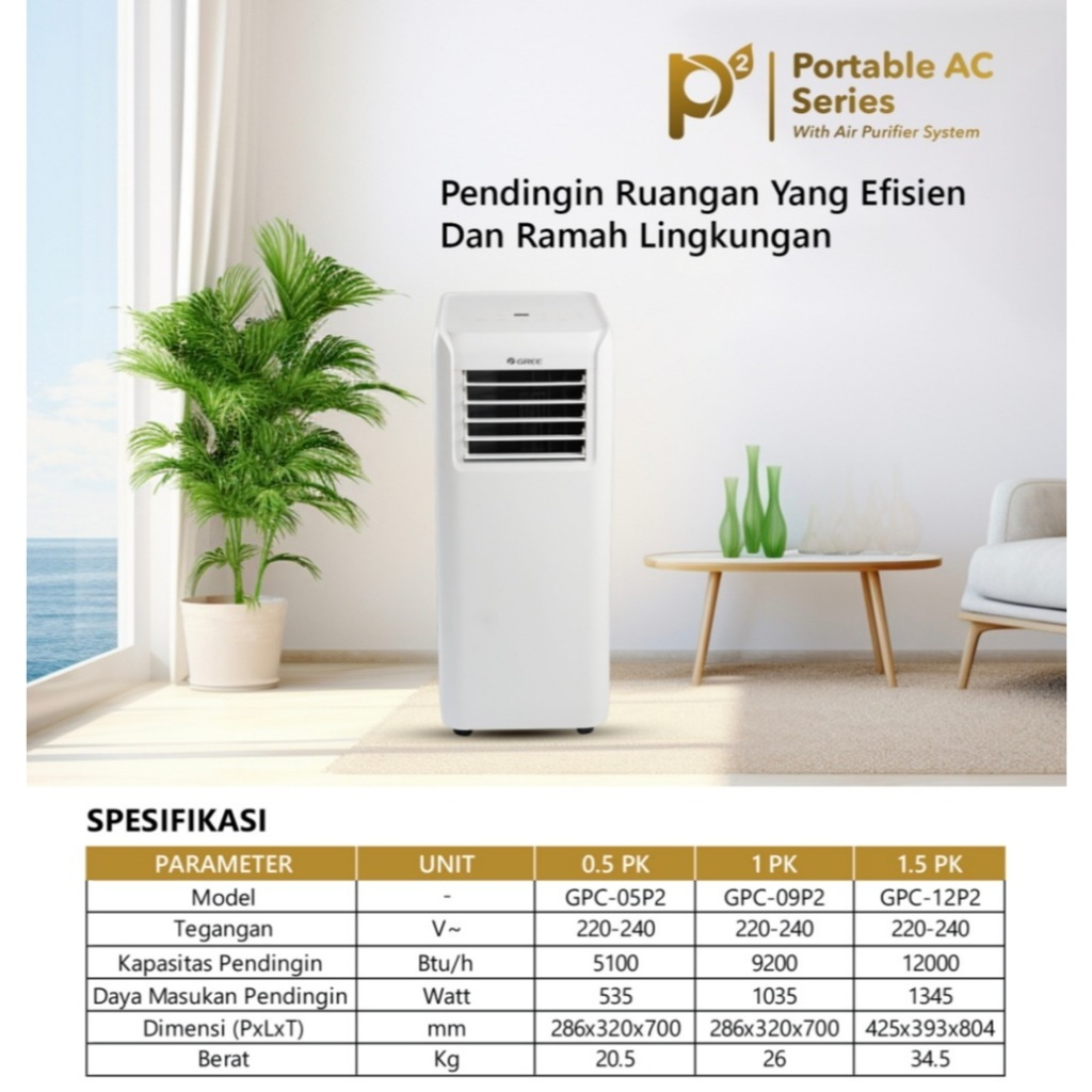 Ac Portable Gree 1.5 PK GPC-12P2 - Image 2