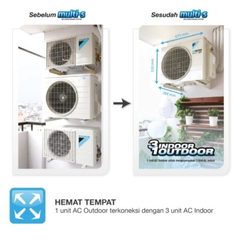Ac Daikin Multi Koneksi MKC70 + 2Pk + 2PK Inverter - Image 4