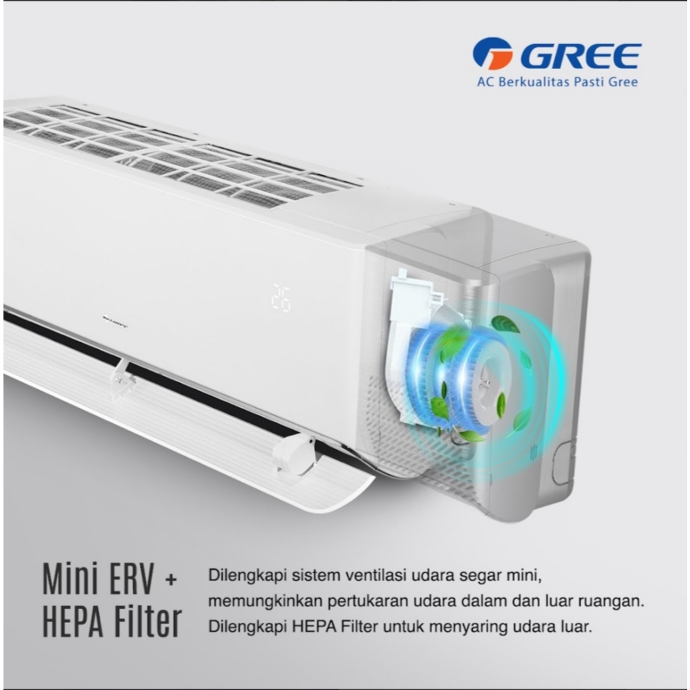 Ac Gree Premium Inverter AIRY Series 2PK GWC-18AIRY (Smart AI Technology) WIFI - Image 5