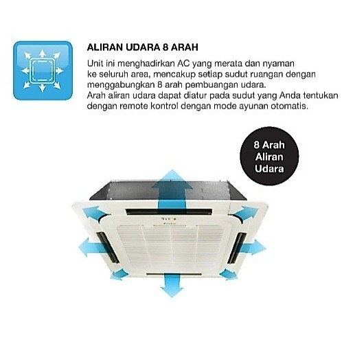 Ac Daikin Cassette Non Inverter 2PK SCC50AVL (8-Flow) - Image 2